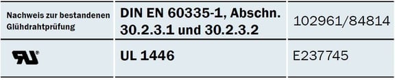 PQ_certificate