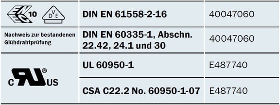 HS_ErP_certificate