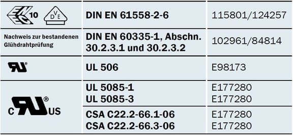 EI_30_certificate