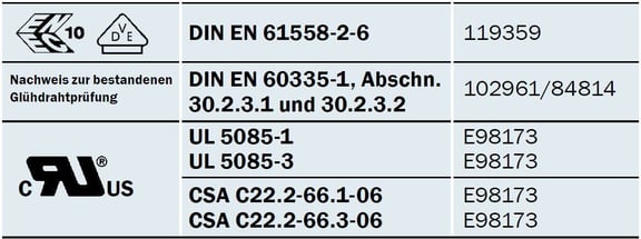 EI_38_certificate