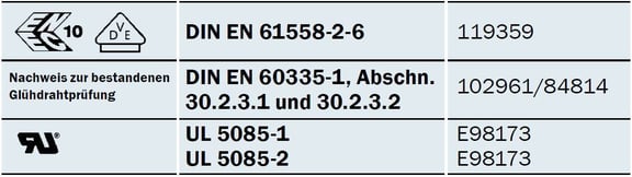 EI_42_certificate