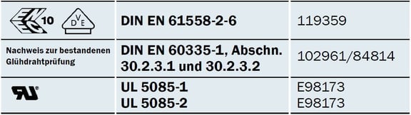 EI_48_certificate