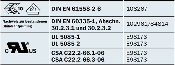 EI_54_certificate