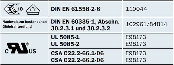 EI_60_certificate