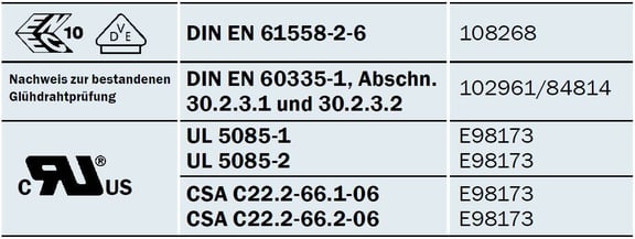 EI_66_certificate