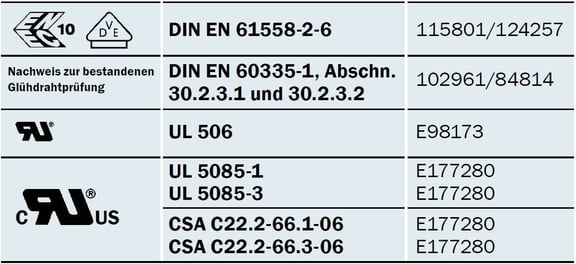 EI_30_ErP_certificate
