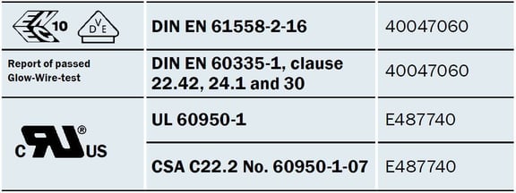 HS_ErP_E